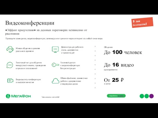 До 16 видео Видеоконференции «Эффект присутствия» на деловых переговорах независимо