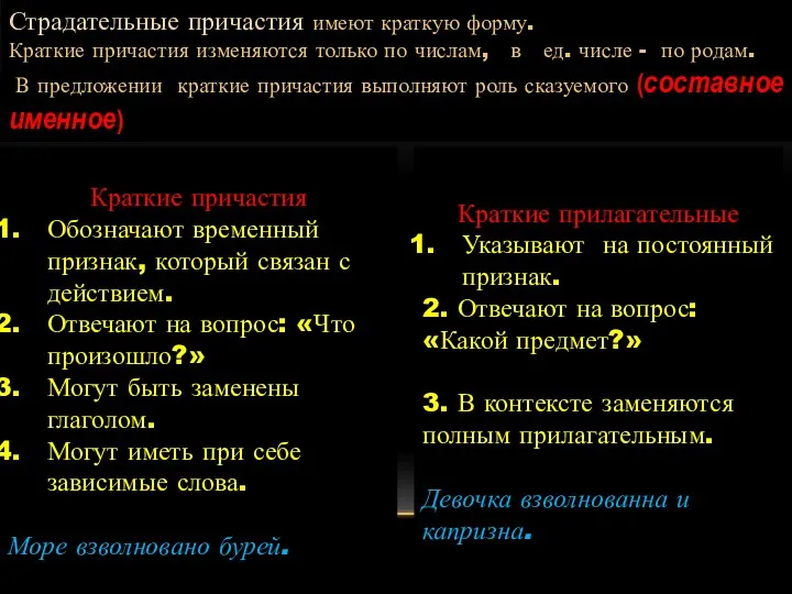 Страдательные причастия имеют краткую форму. Краткие причастия изменяются только по