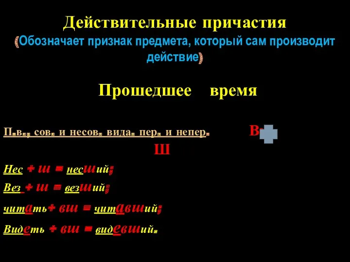 Действительные причастия (Обозначает признак предмета, который сам производит действие) Прошедшее