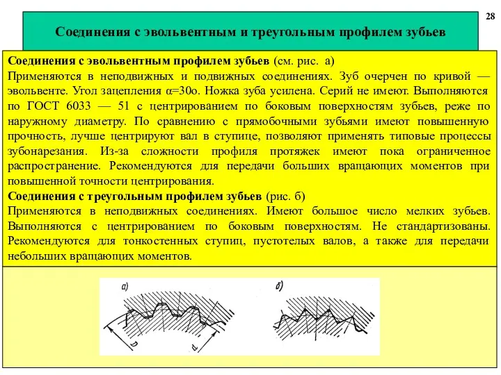 Соединения с эвольвентным и треугольным профилем зубьев 28 Соединения с