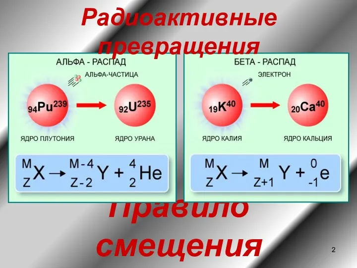 Правило смещения Радиоактивные превращения