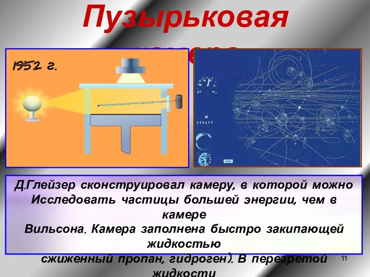 Пузырьковая камера Д.Глейзер сконструировал камеру, в которой можно Исследовать частицы