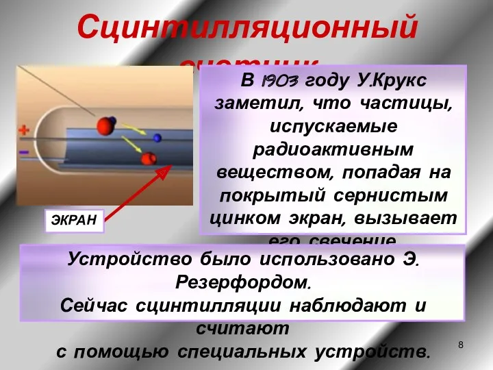 Сцинтилляционный счетчик ЭКРАН В 1903 году У.Крукс заметил, что частицы,