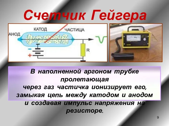 Счетчик Гейгера В наполненной аргоном трубке пролетающая через газ частичка