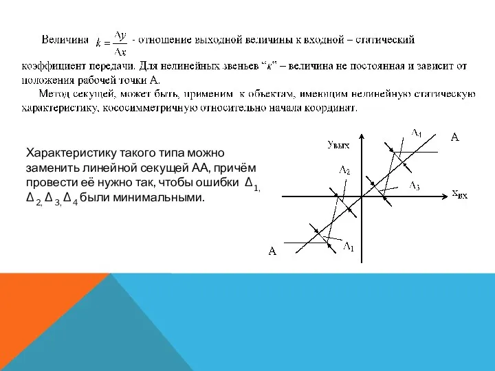 Характеристику такого типа можно заменить линейной секущей АА, причём провести