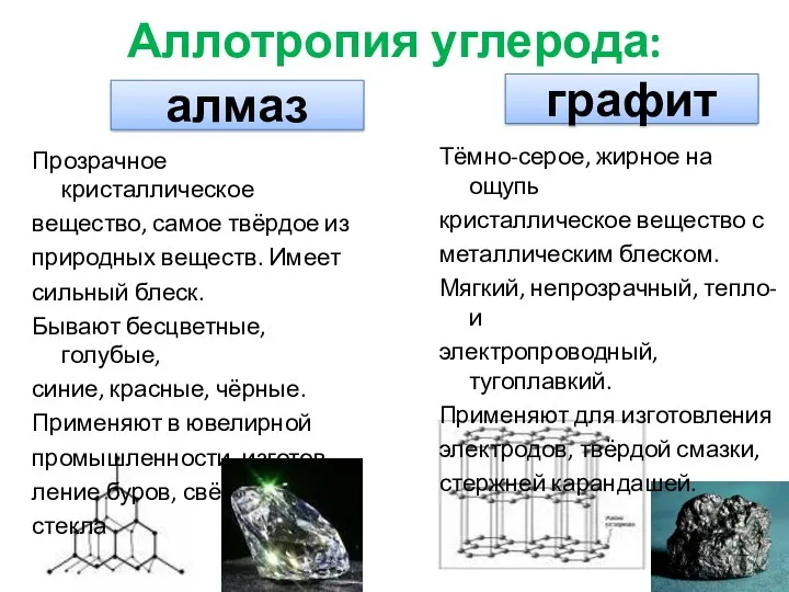 алмаз графит Аллотропия углерода: Прозрачное кристаллическое вещество, самое твёрдое из