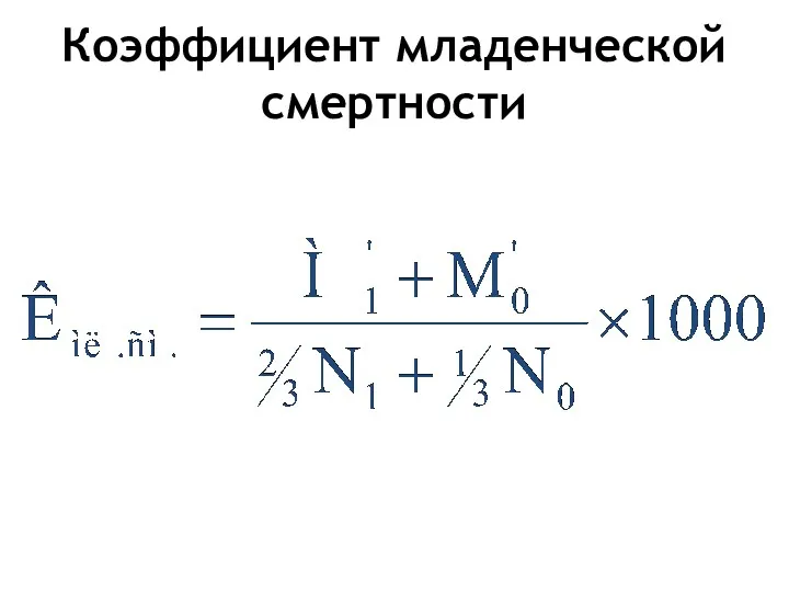 Коэффициент младенческой смертности