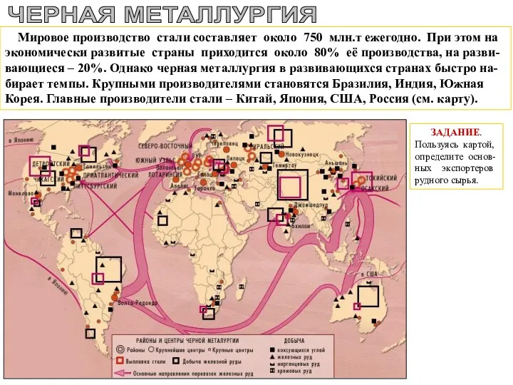 ЧЕРНАЯ МЕТАЛЛУРГИЯ Мировое производство стали составляет около 750 млн.т ежегодно.