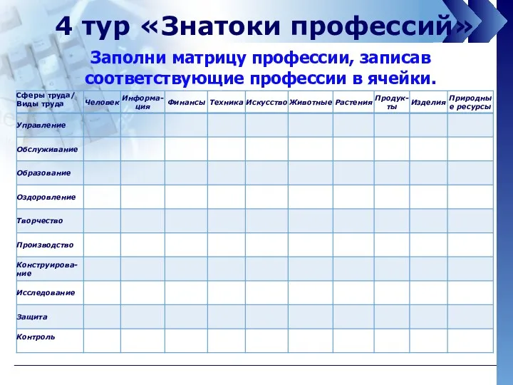 4 тур «Знатоки профессий» Заполни матрицу профессии, записав соответствующие профессии в ячейки.