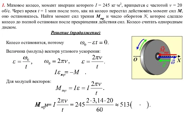 Колесо остановится, поэтому Решение (продолжение) Величина (модуль) вектора углового ускорения: