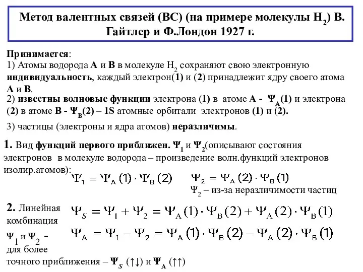 Метод валентных связей (ВС) (на примере молекулы Н2) В.Гайтлер и