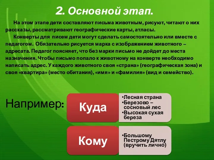 На этом этапе дети составляют письма животным, рисуют, читают о