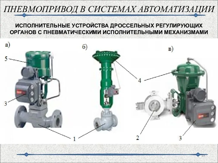 ПНЕВМОПРИВОД В СИСТЕМАХ АВТОМАТИЗАЦИИ ИСПОЛНИТЕЛЬНЫЕ УСТРОЙСТВА ДРОССЕЛЬНЫХ РЕГУЛИРУЮЩИХ ОРГАНОВ С ПНЕВМАТИЧЕСКИМИ ИСПОЛНИТЕЛЬНЫМИ МЕХАНИЗМАМИ