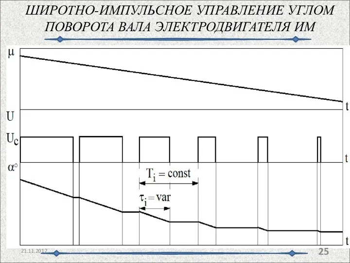 ШИРОТНО-ИМПУЛЬСНОЕ УПРАВЛЕНИЕ УГЛОМ ПОВОРОТА ВАЛА ЭЛЕКТРОДВИГАТЕЛЯ ИМ 21.11.2017