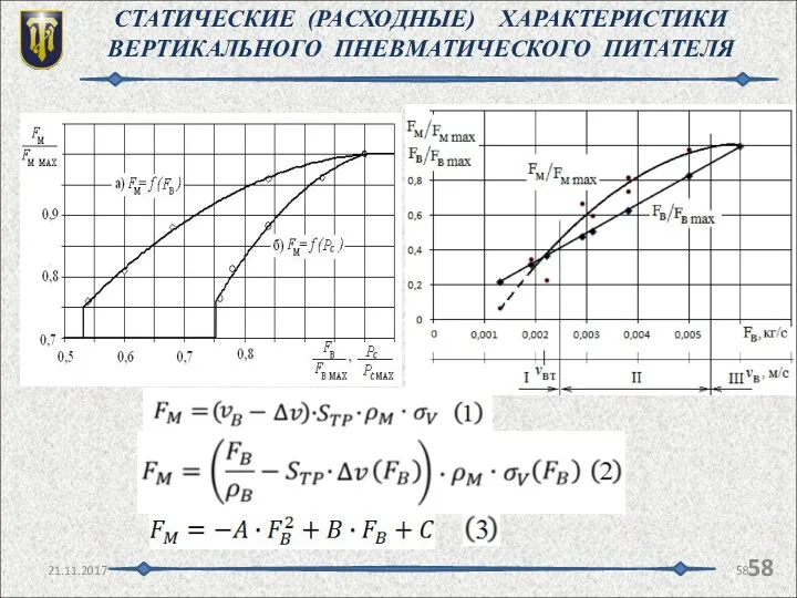 21.11.2017 СТАТИЧЕСКИЕ (РАСХОДНЫЕ) ХАРАКТЕРИСТИКИ ВЕРТИКАЛЬНОГО ПНЕВМАТИЧЕСКОГО ПИТАТЕЛЯ