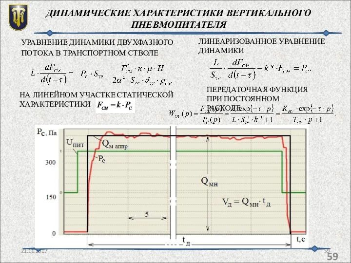 21.11.2017 ДИНАМИЧЕСКИЕ ХАРАКТЕРИСТИКИ ВЕРТИКАЛЬНОГО ПНЕВМОПИТАТЕЛЯ УРАВНЕНИЕ ДИНАМИКИ ДВУХФАЗНОГО ПОТОКА В