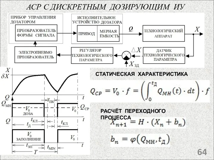 АСР С ДИСКРЕТНЫМ ДОЗИРУЮЩИМ ИУ , СТАТИЧЕСКАЯ ХАРАКТЕРИСТИКА РАСЧЁТ ПЕРЕХОДНОГО ПРОЦЕССА