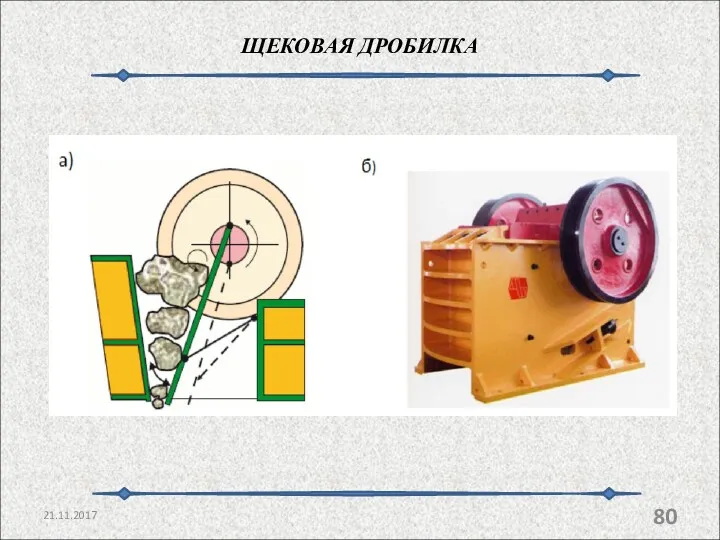ЩЕКОВАЯ ДРОБИЛКА 21.11.2017