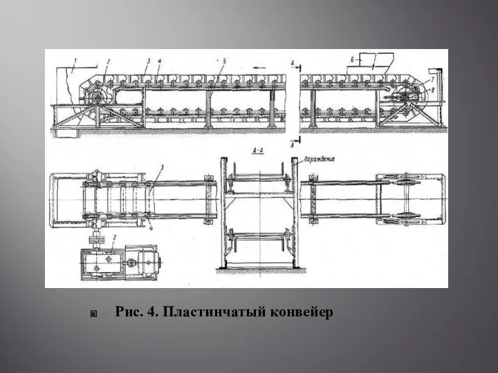 Рис. 4. Пластинчатый конвейер