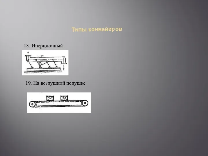 Типы конвейеров 18. Инерционный 19. На воздушной подушке