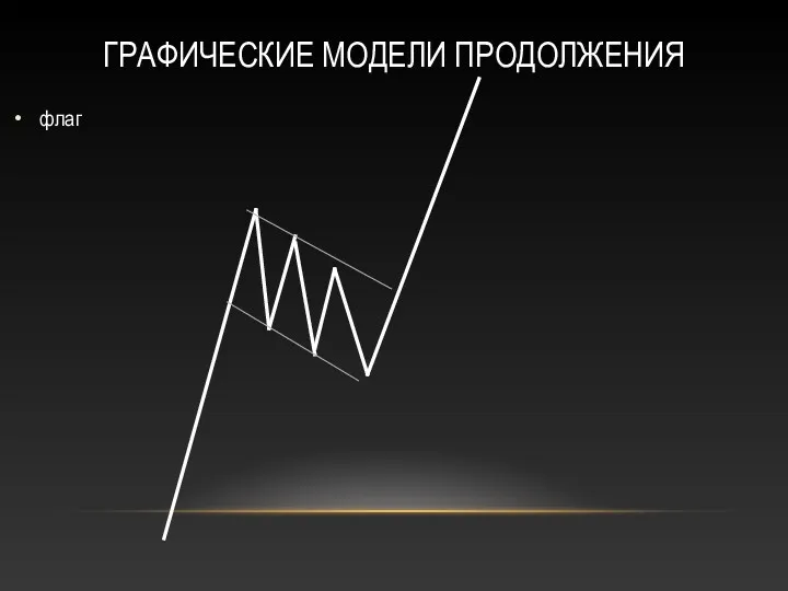 ГРАФИЧЕСКИЕ МОДЕЛИ ПРОДОЛЖЕНИЯ флаг