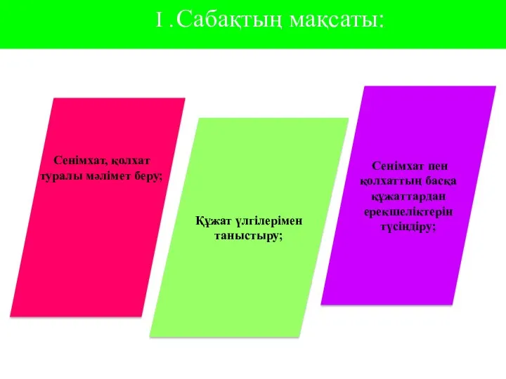 І . Сабақтың мақсаты: Сенімхат, қолхат туралы мәлімет беру; Құжат