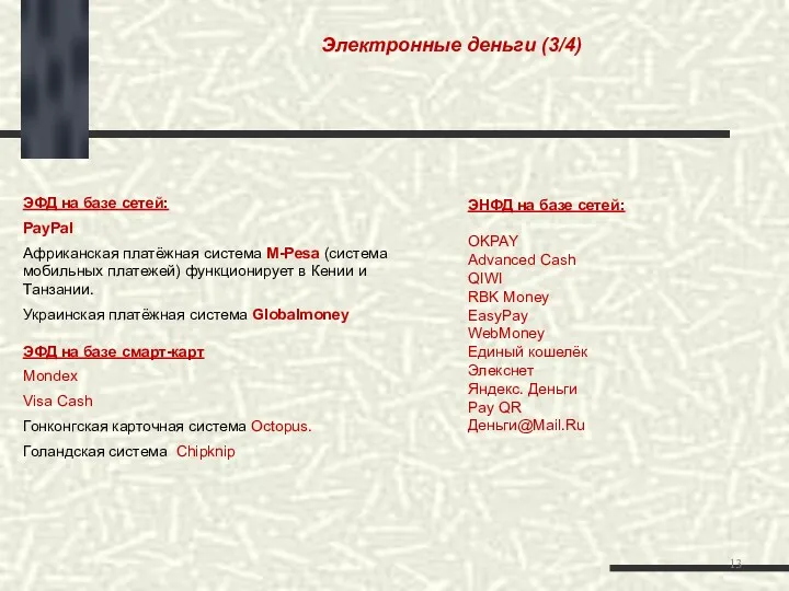 ЭФД на базе сетей: PayPal Африканская платёжная система M-Pesa (система