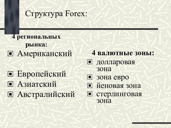 Структура Forex: 4 региональных рынка: 4 валютные зоны: Американский Европейский