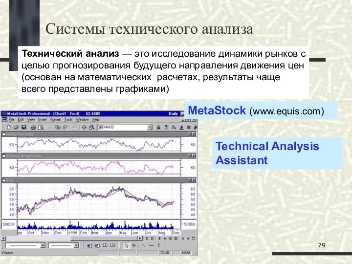 Системы технического анализа Технический анализ — это исследование динамики рынков