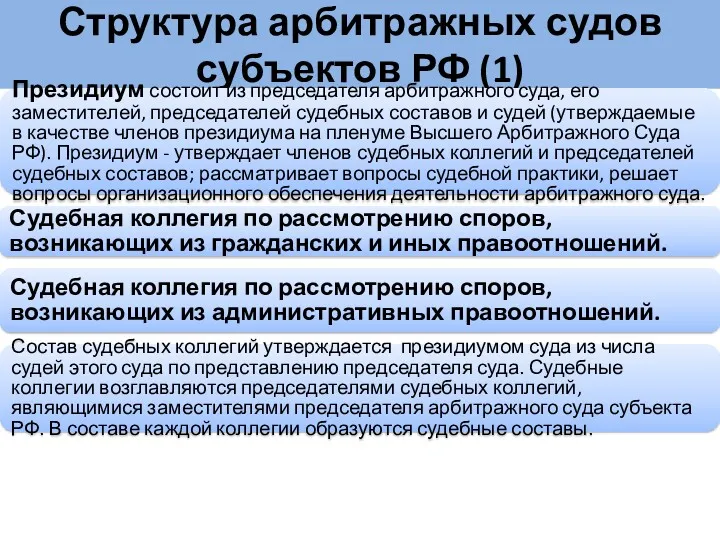 Структура арбитражных судов субъектов РФ (1) Президиум состоит из председателя