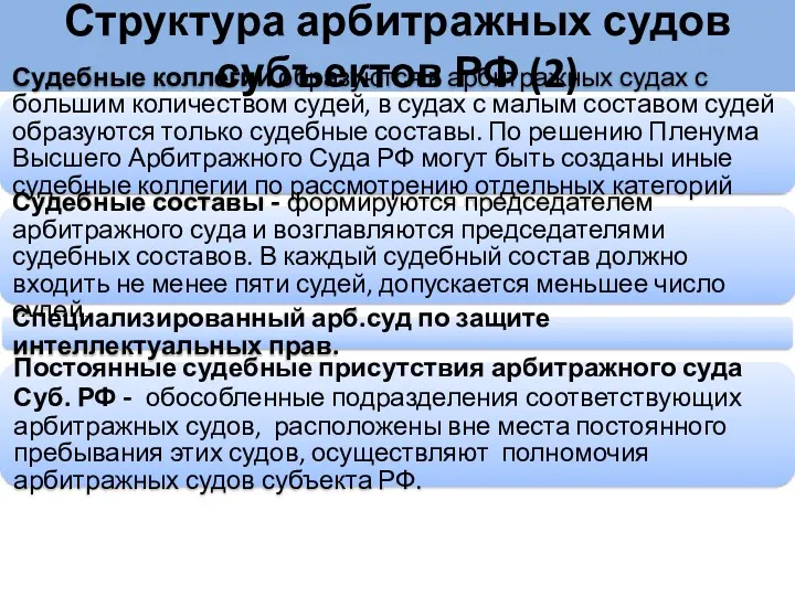 Структура арбитражных судов субъектов РФ (2) Судебные коллегии образуются в