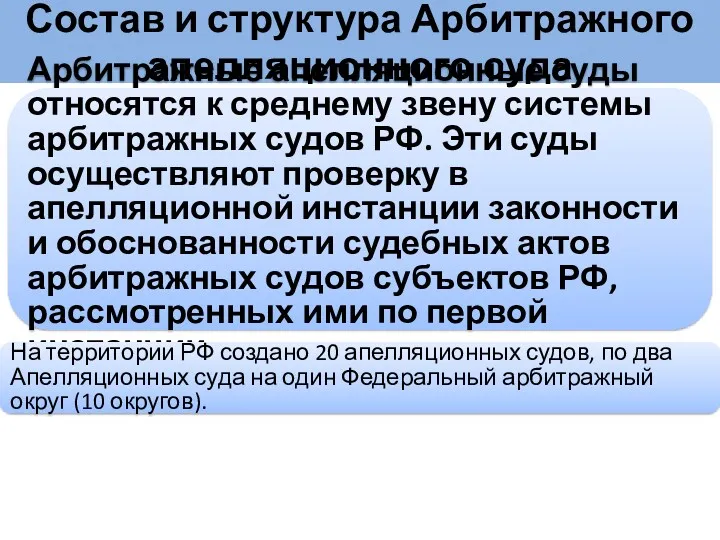 Состав и структура Арбитражного апелляционного суда Арбитражные апелляционные суды относятся