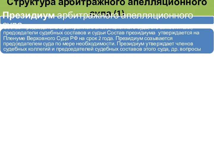 Структура арбитражного апелляционного суда (1) Президиум арбитражного апелляционного суда Состав: