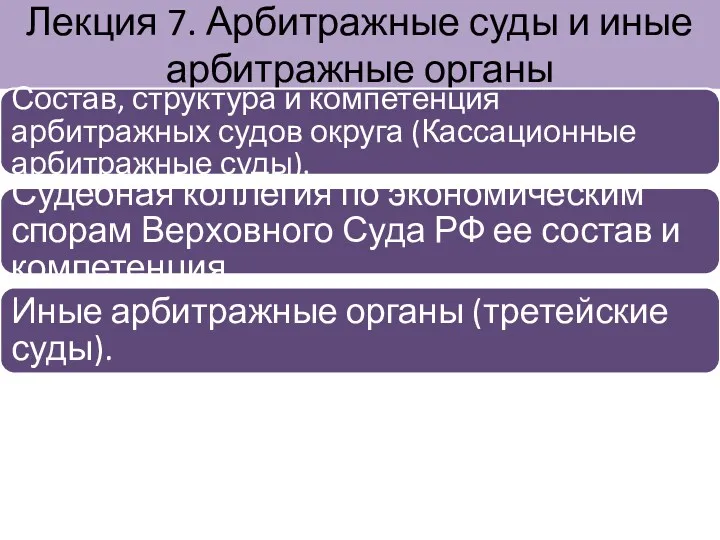 Лекция 7. Арбитражные суды и иные арбитражные органы Состав, структура