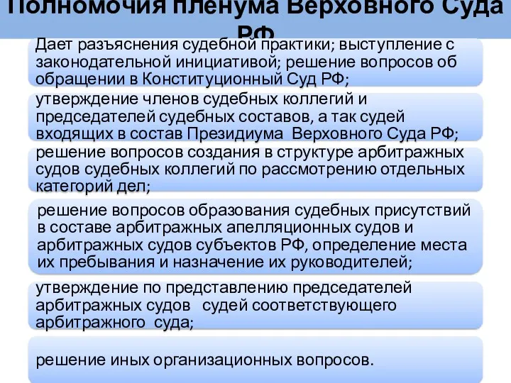 Полномочия пленума Верховного Суда РФ Дает разъяснения судебной практики; выступление