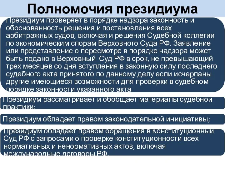 Полномочия президиума Президиум проверяет в порядке надзора законность и обоснованность