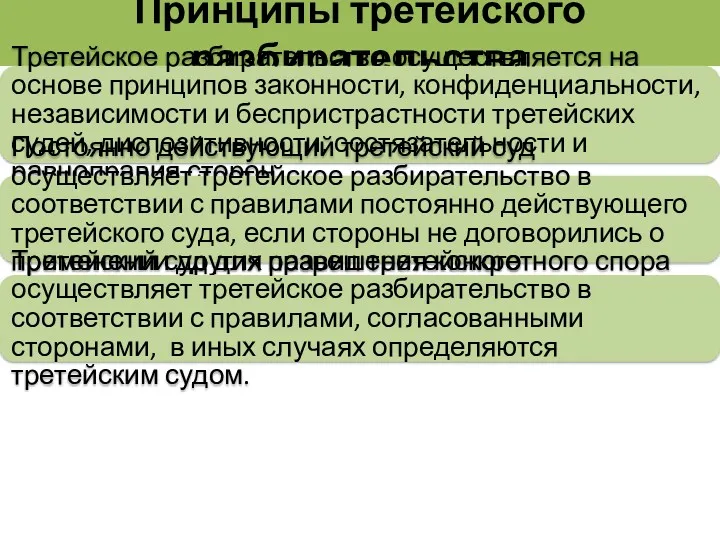 Принципы третейского разбирательства Третейское разбирательство осуществляется на основе принципов законности,