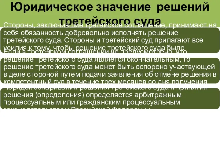 Юридическое значение решений третейского суда Стороны, заключившие третейское соглашение, принимают