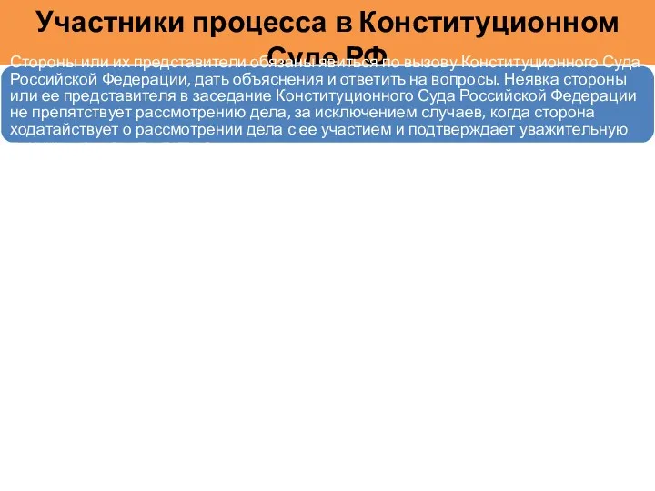 Участники процесса в Конституционном Суде РФ Стороны или их представители