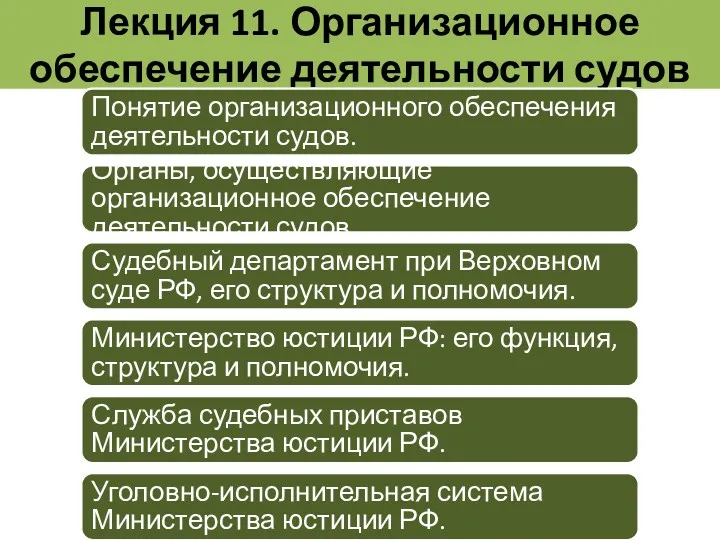 Лекция 11. Организационное обеспечение деятельности судов Понятие организационного обеспечения деятельности