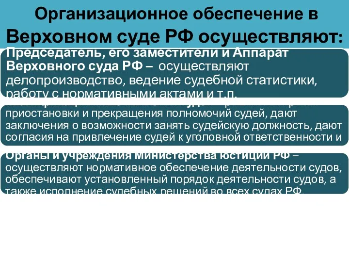 Организационное обеспечение в Верховном суде РФ осуществляют: Председатель, его заместители