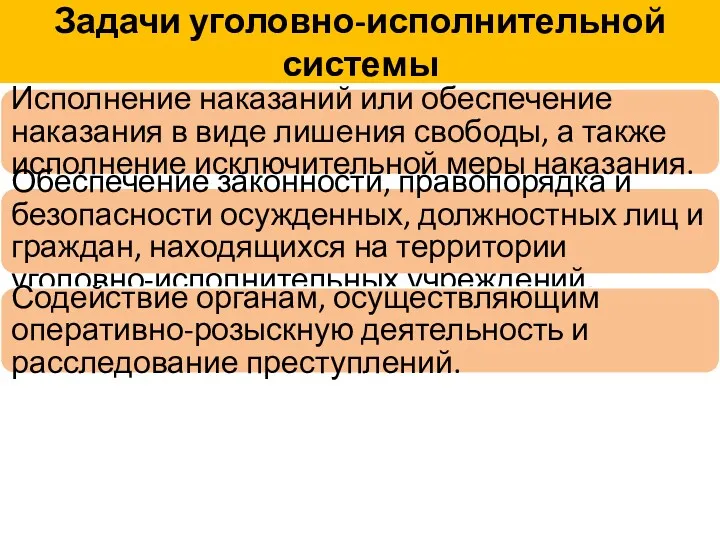 Задачи уголовно-исполнительной системы Исполнение наказаний или обеспечение наказания в виде