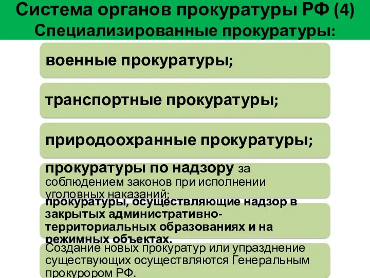 Система органов прокуратуры РФ (4) Специализированные прокуратуры: военные прокуратуры; транспортные