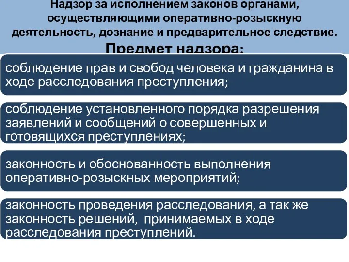 Надзор за исполнением законов органами, осуществляющими оперативно-розыскную деятельность, дознание и