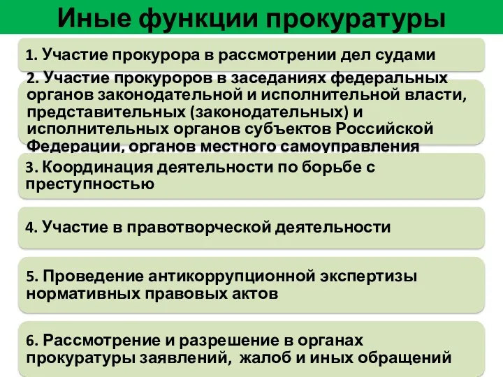 Иные функции прокуратуры 1. Участие прокурора в рассмотрении дел судами