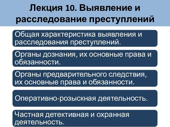 Лекция 10. Выявление и расследование преступлений Общая характеристика выявления и