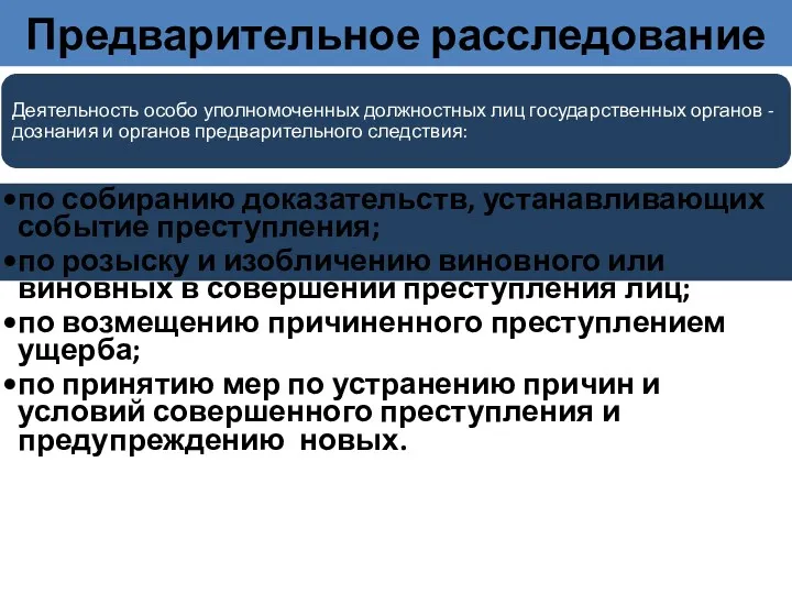 Предварительное расследование Деятельность особо уполномоченных должностных лиц государственных органов -