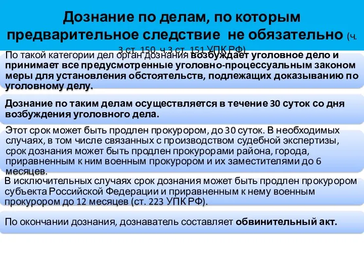 Дознание по делам, по которым предварительное следствие не обязательно (ч.