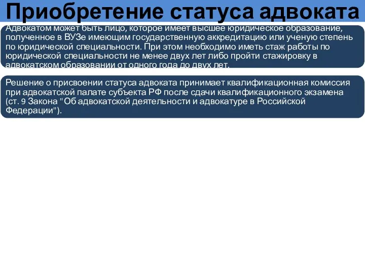 Приобретение статуса адвоката Адвокатом может быть лицо, которое имеет высшее