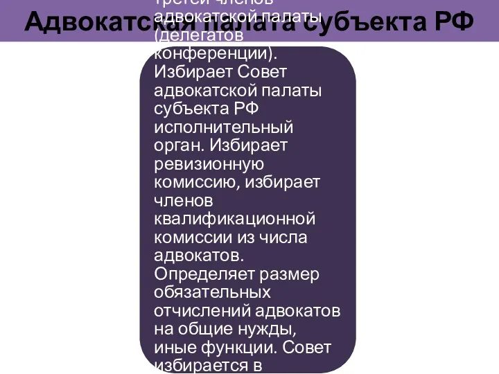 Адвокатская палата субъекта РФ Образуется учредительным собранием (конференцией) адвокатов субъекта